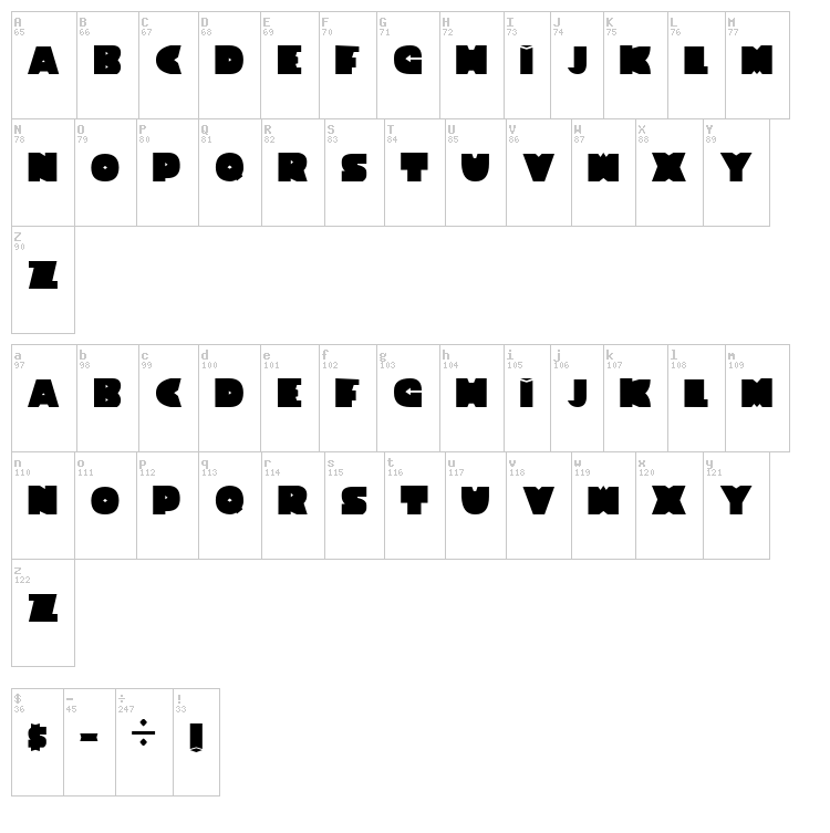 Th!ck B!tch font map